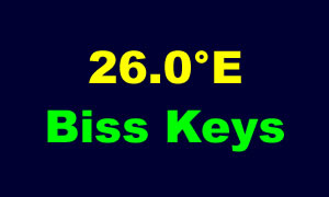 Service 01 fixed feed 26.0°E Biss Keys
